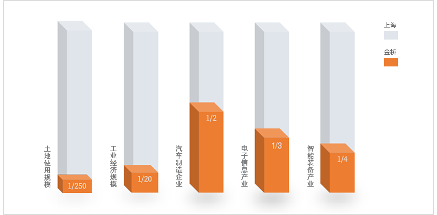 开发区简介.png